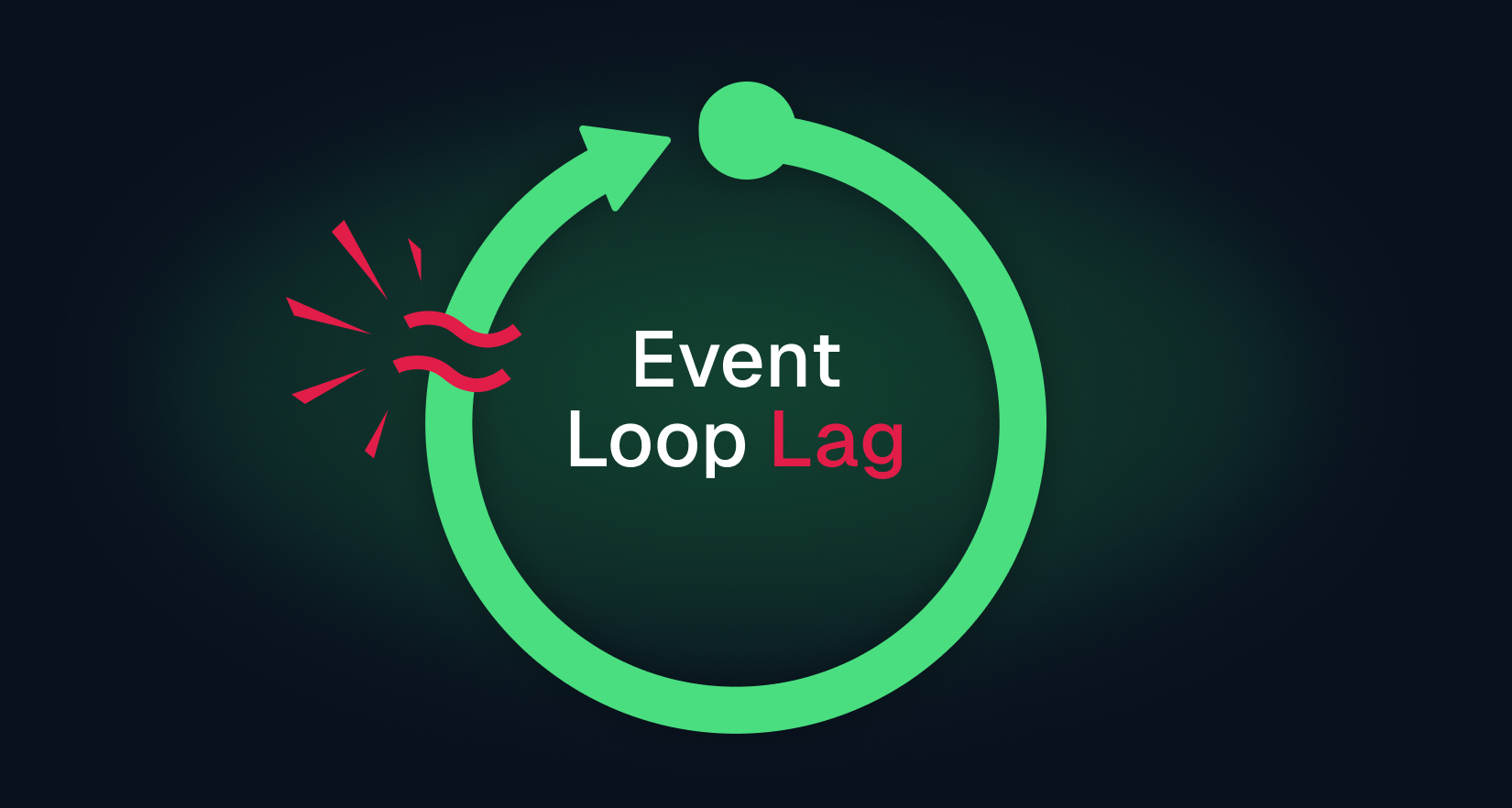 How we tamed Node.js event loop lag: a deepdive