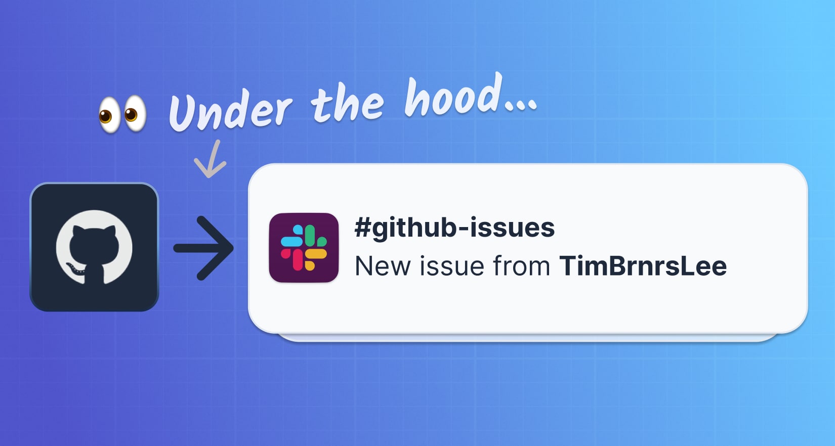ticket-bot-discord · GitHub Topics · GitHub