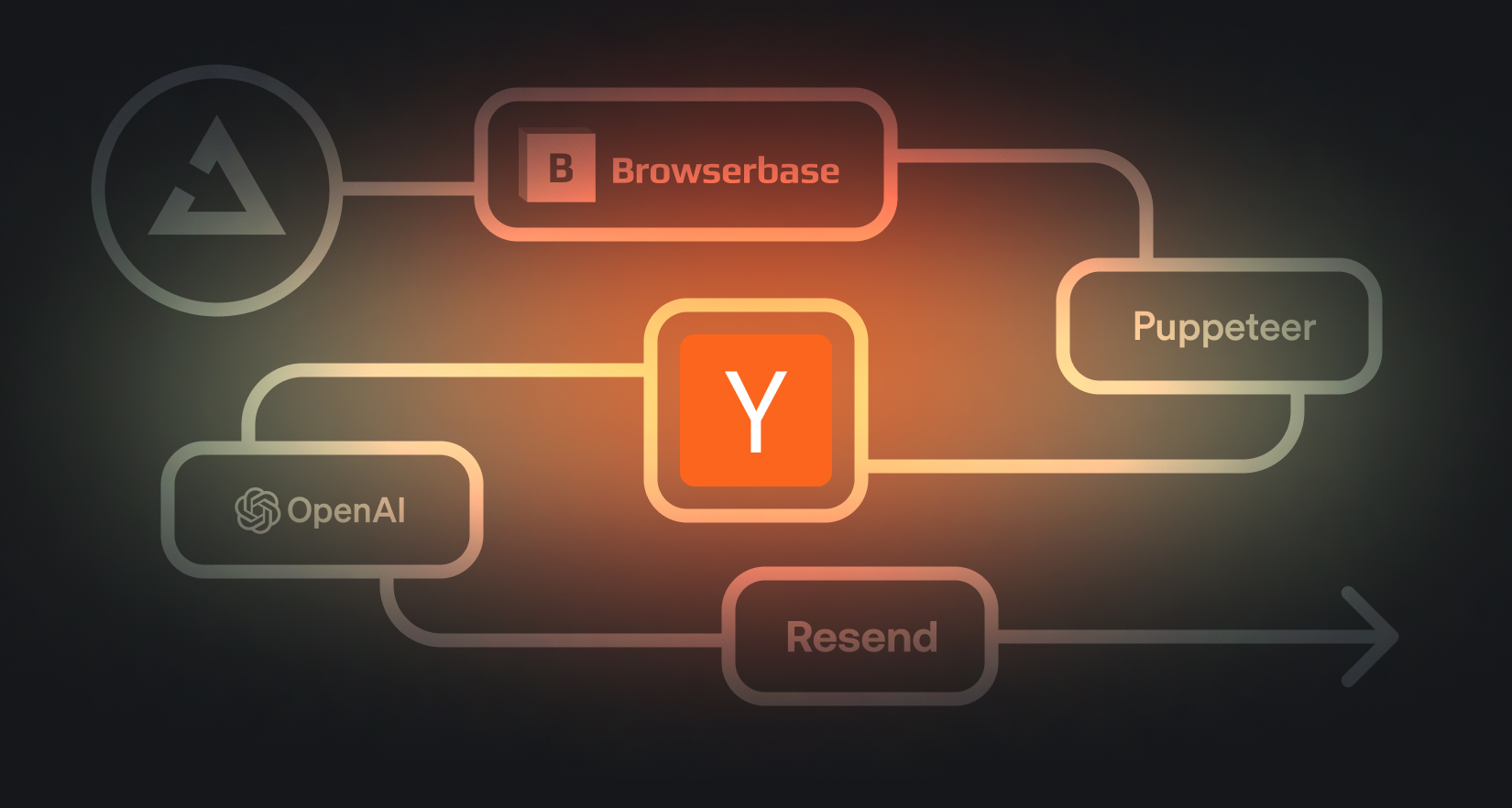 Image for How to scrape Hacker News to create a daily email summary