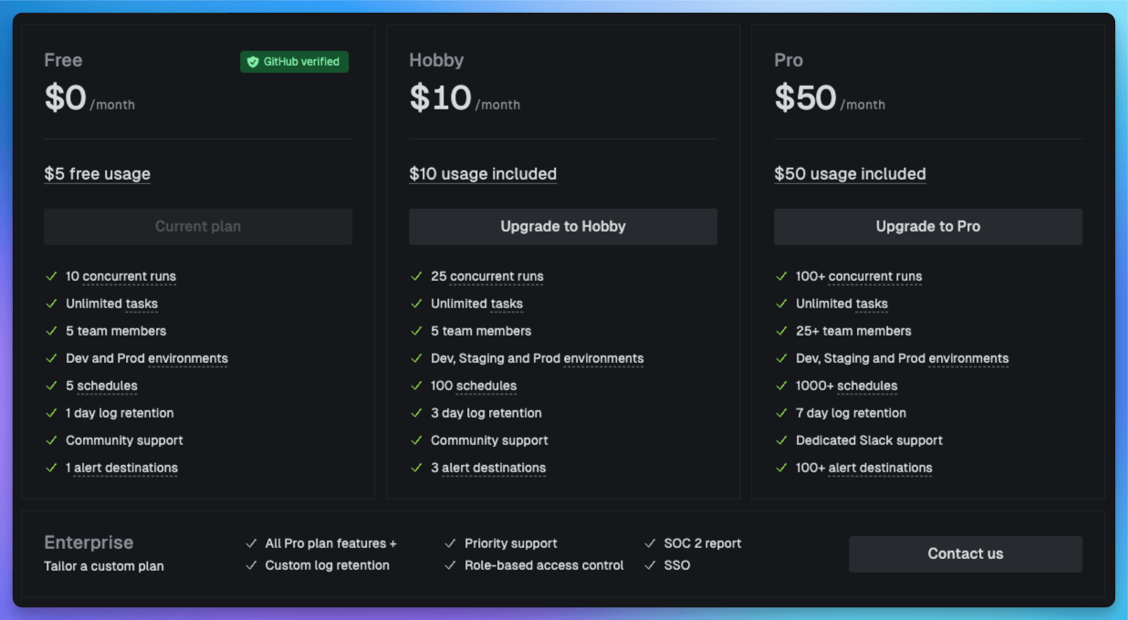 Trigger.dev pricing plans