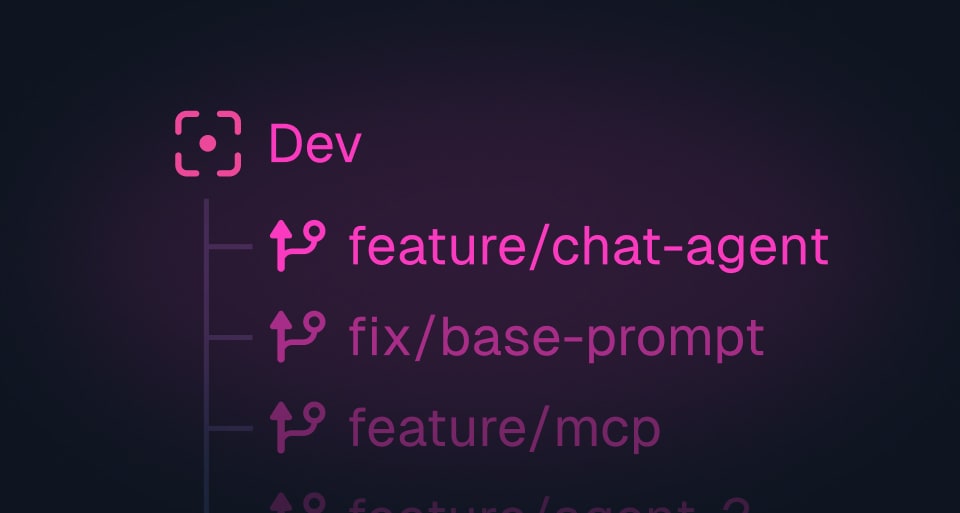 Image for Dev branches