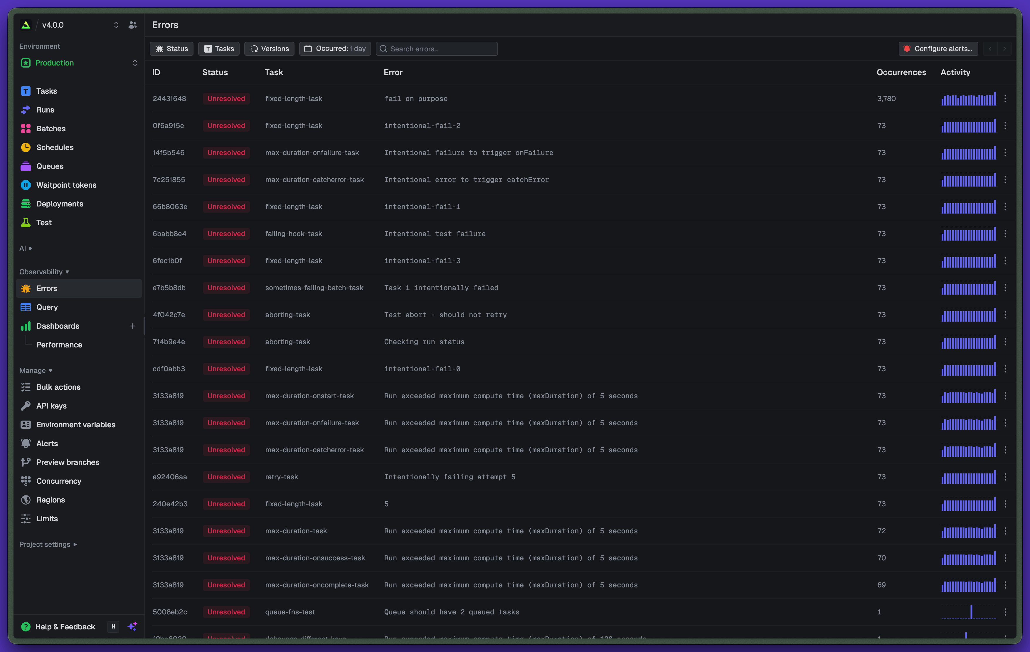 Errors page list view