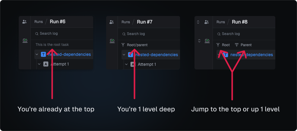 Jump to parent or root run