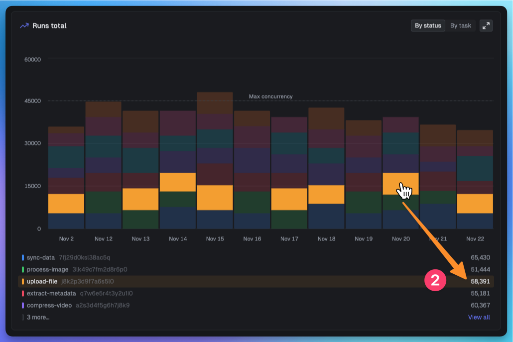 Metrics preview