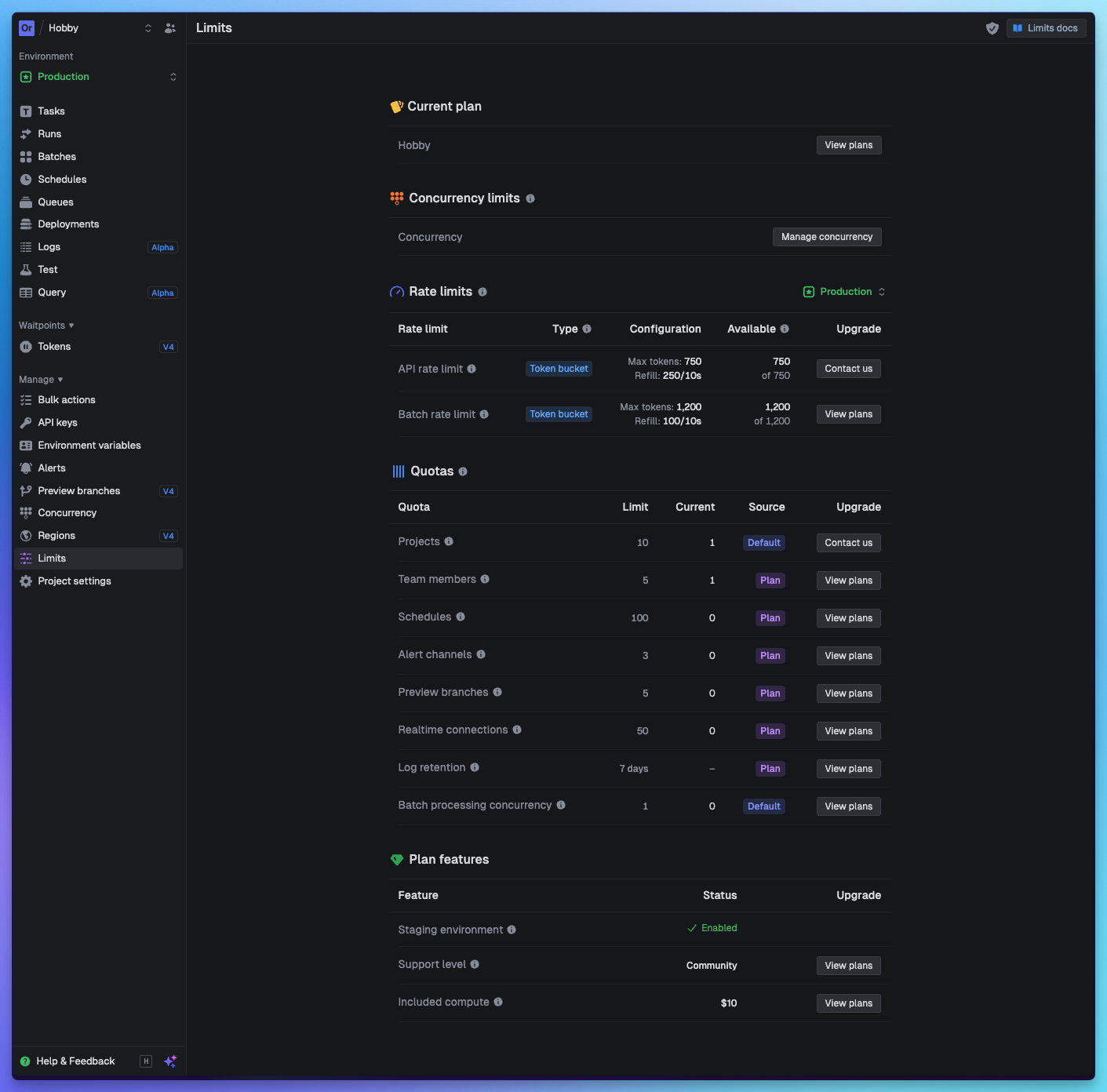 Limits page overview