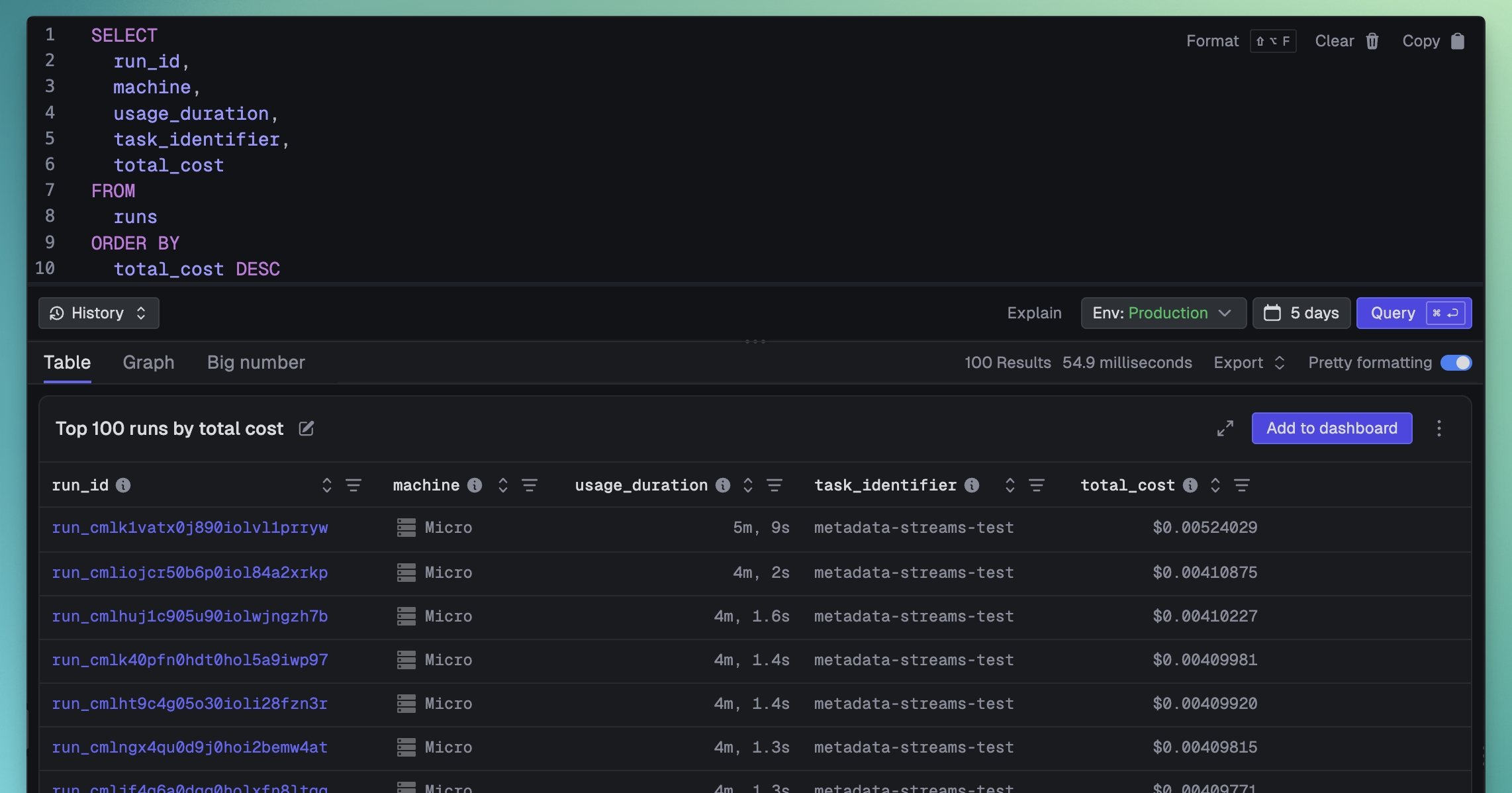 Table showing most expensive runs with compute time and machine type