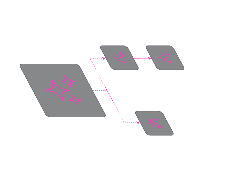 Route through LLMs image