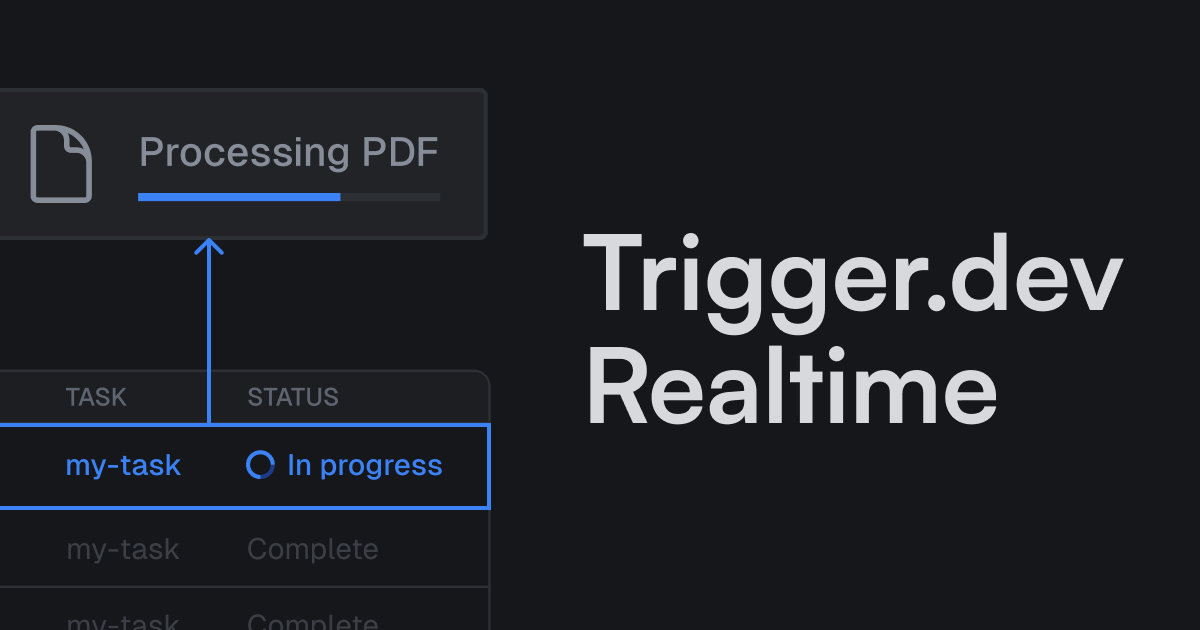 Realtime goes GA