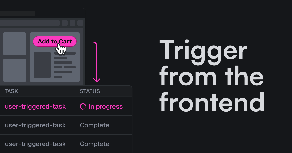 Trigger from the frontend