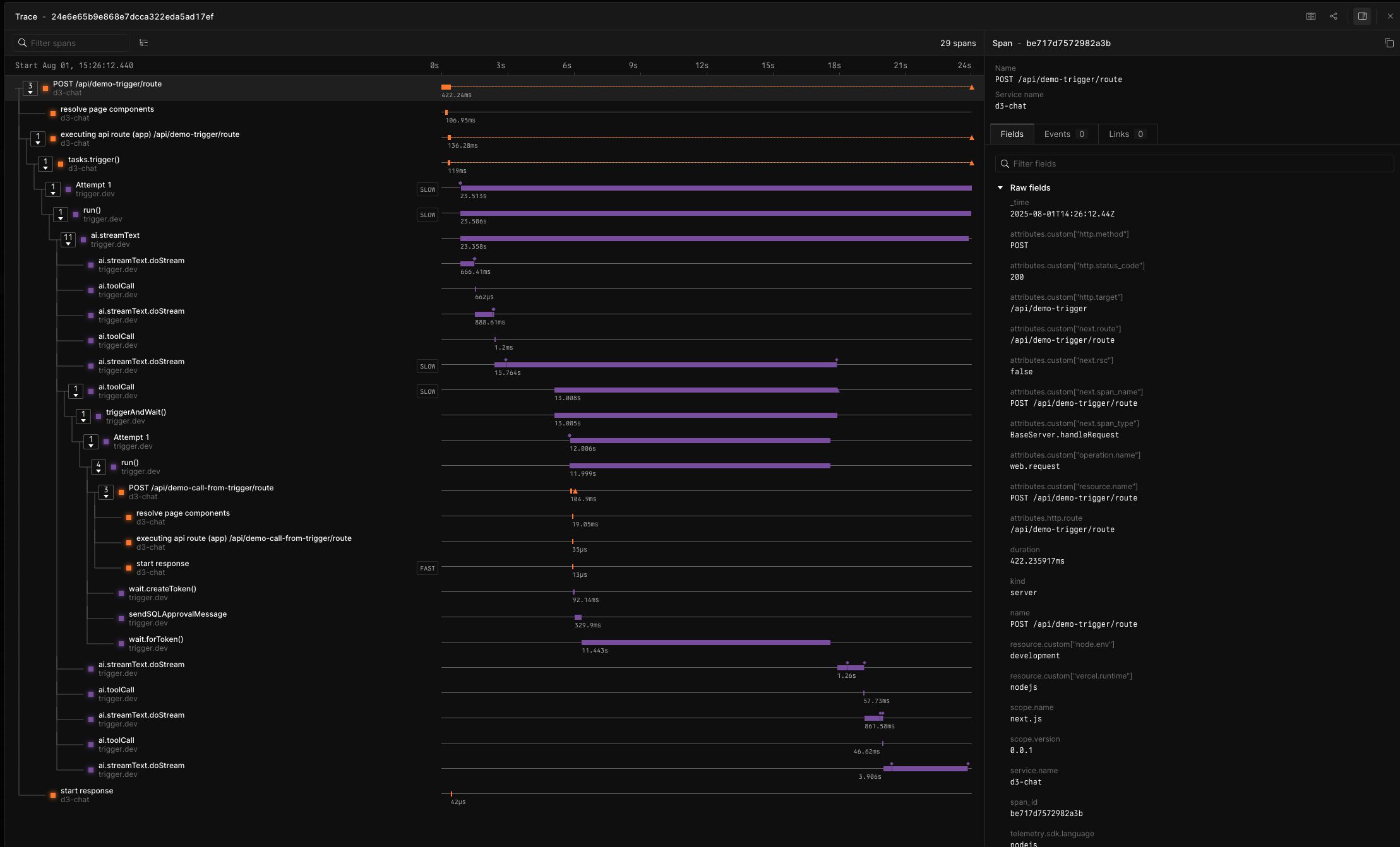Open Telemetry exports